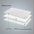 Anti Dust Mite Hotel Waterproof Mattress Protector